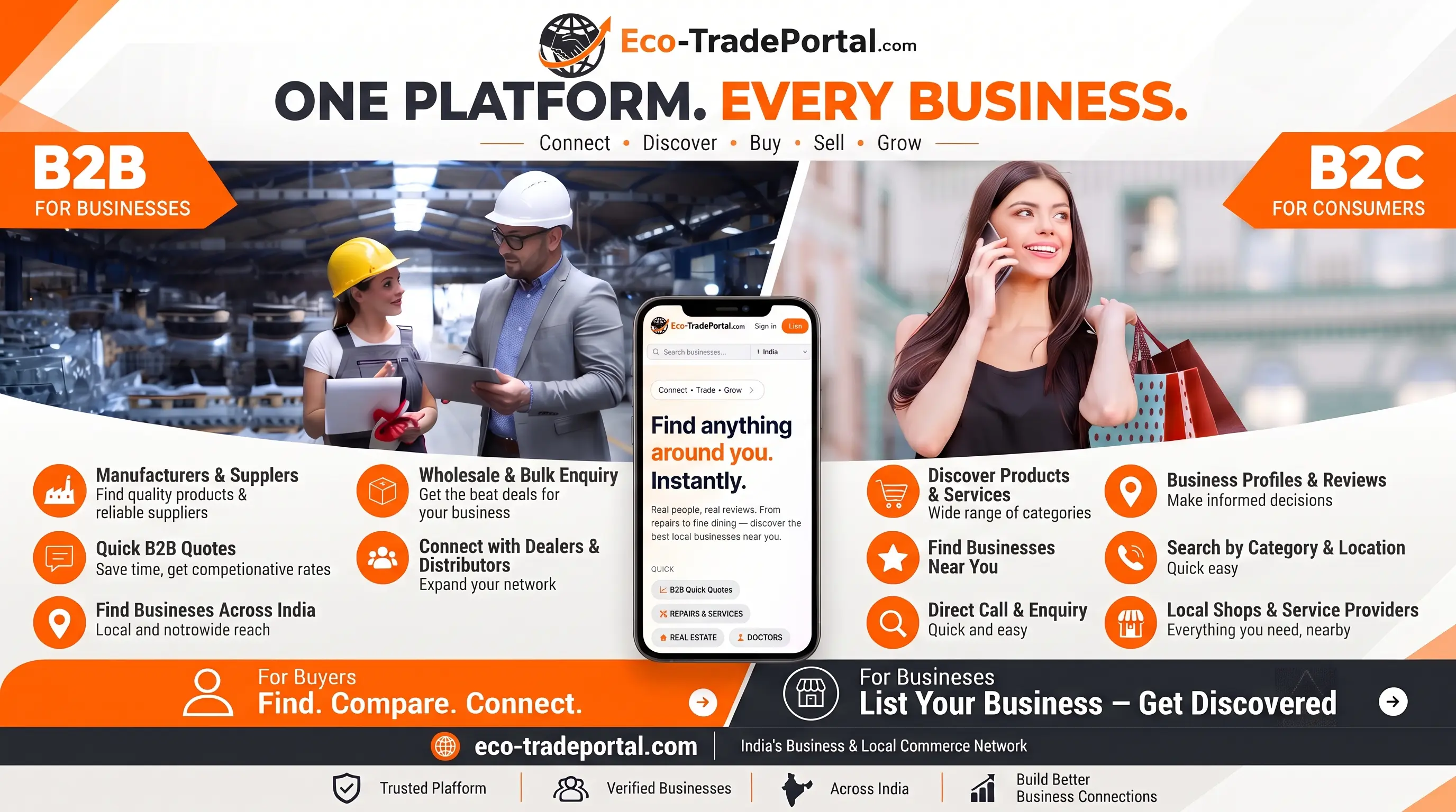 Eco-TradePortal B2B and B2C Platform